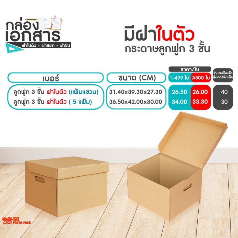 เลือกกล่องเอกสารอย่างไรให้เหมาะกับสไตล์การทำงาน
