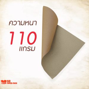 รายงานข่าวสินค้าแพ็กกิ้ง – กระดาษสีน้ำตาลมาแรงแซงทุกเทรนด์